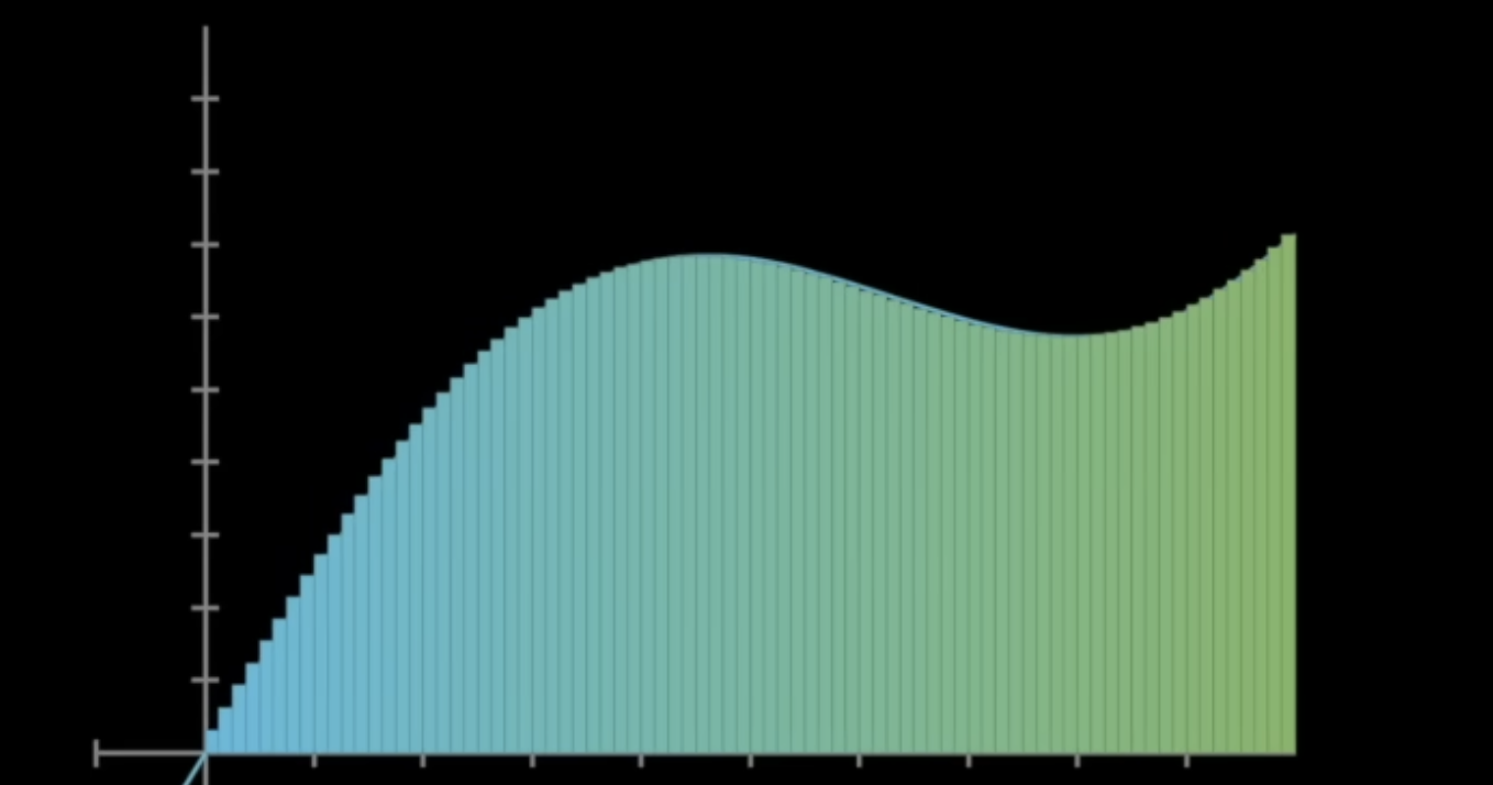 Hyperfinitely many pieces